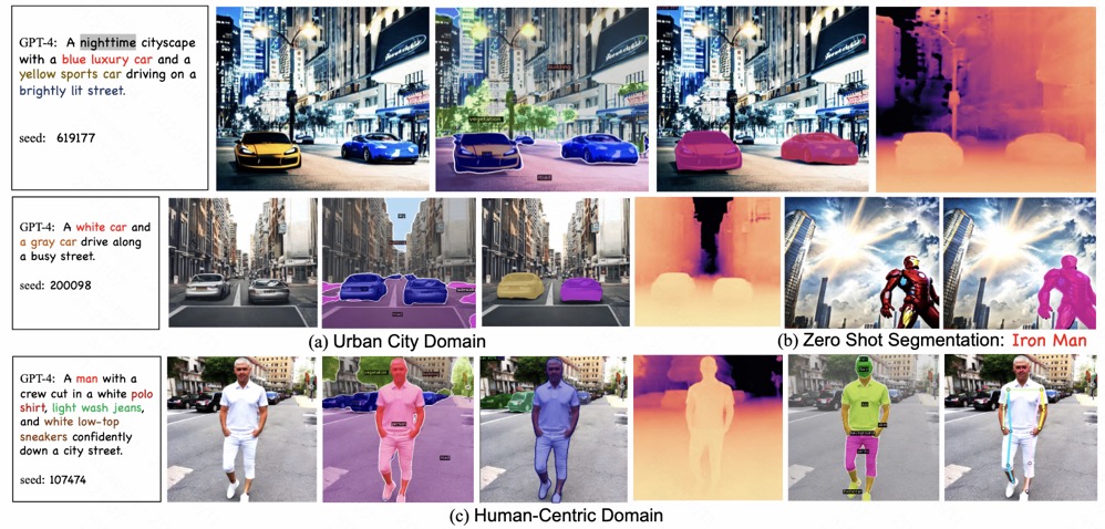 datasetdm.jpg